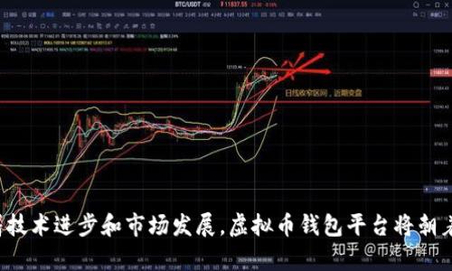 baioti虚拟币钱包平台：安全性、风险及未来发展趋势解析/baioti  
虚拟币钱包, 加密货币, 区块链, 投资风险/guanjianci  

引言  
近年来，随着加密货币市场的持续火热，虚拟币钱包平台也如雨后春笋般出现。人们对于虚拟币的关注不仅将加密货币推向了更高的高峰，还带来了关于虚拟币钱包平台安全性和存活能力的诸多疑问。首先，我们需要明白虚拟币钱包的功能、种类以及如何选择一个合适的虚拟币钱包平台；其次，深入分析这些平台可能面临的风险和挑战；最后，展望未来虚拟币钱包平台的发展趋势，助力用户在数字货币的浪潮中立于不败之地。

什么是虚拟币钱包？  
虚拟币钱包是用于存储和管理加密货币的工具，类似于传统的银行账户。不同于银行账户，虚拟币钱包使用的是公钥和私钥的概念。公钥是用于接收数字货币的地址，而私钥则用于对交易进行签名和授权。虚拟币钱包可以分为热钱包和冷钱包两种：

ul
    listrong热钱包：/strong指的是连接互联网的虚拟币钱包，方便用户随时交易，常见于交易所平台或移动应用。但因其连接网络，安全性稍弱，易受黑客攻击。/li
    listrong冷钱包：/strong则是与互联网隔绝的存储方式，具有更高的安全性，适合长期存储，但操作相对繁琐。/li
/ul

虚拟币钱包平台的市场现状  
目前，虚拟币钱包市场竞争激烈，各类钱包平台层出不穷，涵盖了从大型交易所钱包到独立第三方钱包、手机应用等多种形式。一些知名钱包如Coinbase、Binance、Ledger等已经建立了强大的用户基础。然而，这一行业亟需规范化运营，市场中也出现了不少不负责任的平台，有些甚至在用户面前“人间蒸发”。

虚拟币钱包平台的安全性  
安全性是用户选择虚拟币钱包平台时最为关注的问题之一。尽管冷钱包相对安全，但大多数用户仍倾向于使用热钱包来交易。为了保障用户资金的安全，平台需要采取多种安全措施，例如双因素身份验证、冷存储、加密技术等。
根据近年来的黑客攻击事件，许多虚拟币钱包平台由于安全措施不力而遭受巨额损失，这不仅影响了平台的正常运营，也伤害了用户的信任度。因此，用户在选择平台时，应仔细查阅平台的安全措施及其以往记录，进行全面评估。

倒闭风险的具体分析  
虚拟币钱包平台的倒闭风险来源于多方面。一方面，是监管政策的不确定性。各国对于加密货币的态度不尽相同，某些国家的监管政策趋严，可能会对相关业务造成冲击。例如，不少国家已经开始加强对加密货币交易及钱包平台的监管，这对平台的运营模式产生重大影响。
另一方面，技术风险也不容忽视。随着区块链技术的不断发展，许多新技术、新产品层出不穷，能够快速适应市场变化的企业才能立足。而对于技术更新较慢的传统平台来说，面临被淘汰的风险。
最后，市场竞争的加剧也是一大推动力。随着市场的成熟，一些不具备竞争优势的虚拟币钱包平台可能会被市场所淘汰。用户的选择也会越来越多，如何为用户提供最优质、最安全的服务，将成为钱包平台存活的关键。

未来的发展趋势  
尽管风险重重，但虚拟币钱包平台依然具有巨大的市场潜力。未来，平台的发展可能会朝着以下几个方向进行：首先，安全性将成为平台的核心竞争力。更多平台将意识到加强安全措施的重要性，并投入更多资源进行技术研发和安全保障。
其次，用户体验将成为决定性因素。随着用户对高效、便捷的需求不断提升，平台需要不断用户界面和操作流程，提升用户的使用体验。
最后，全球化将是钱包平台的一大发展趋势。随着加密货币的普及，钱包平台需要支持更多币种及地区的服务，以吸引全球用户。

相关问题探讨

1. 如何选择一个安全的虚拟币钱包平台？  
选择一个安全的虚拟币钱包平台至关重要，首先，你要了解钱包平台的安全背景，比如它有没有遭遇过黑客攻击、资金是否安全等。选择口碑好的、用户评价高的平台是一个好的起点。
其次，了解平台的安全措施。正规的钱包平台通常会采取多种安全措施，如双因素身份验证、冷存储等。可以查看平台是否能够提供用户资金的保障以及对账户的保护措施。
此外，用户反馈和评价也十分重要。可以通过社交平台、论坛等途径了解其他用户对该平台的评价与使用体验，这能帮助你更好地判断该平台的安全性。

2. 虚拟币钱包平台的监管政策是什么样的？  
虚拟币钱包平台的监管政策因国家而异。在一些发达国家，政府已经开始对加密货币及相关服务进行监管，要求平台进行实名制登记，并遵守反洗钱法律。此外，许多国家的金融监管机构都在针对虚拟货币钱包平台发布指导原则和法律条款。
对于一些发展中国家，监管政策相对宽松，甚至可以直接接受加密货币交易。但这并不意味着这些国家的市场是安全的。由于缺乏有效监管，可能会让用户面临较高的风险。
因此，在选择虚拟币钱包平台时，用户需要了解其所在国的监管政策，并选择合法合规的平台，以减少风险。

3. 在虚拟币钱包中存储价值的风险有哪些？  
虚拟币钱包存储数字货币的风险主要有以下几个方面。首先，价格波动极大的风险。由于加密货币市场的波动性很大，用户的资产可能在短时间内大幅缩水。这使得长期持有虚拟币的用户面临资产贬值的风险。
其次，技术风险也是一个重要因素。虚拟币钱包的安全性和用户体验依赖于其技术基础。一旦技术出现问题，可能导致用户账户被盗或资产损失。此外，一些平台会因为技术故障导致资金无法正常提取。
最后，市场风险和政策风险也是用户需要考量的重要因素。市场不确定性和政府政策的变化都会给持有虚拟币的用户带来不小的挑战。

4. 如何提高虚拟币钱包平台的安全性？  
提高虚拟币钱包平台安全性的方法有多方面。首先，技术创新是关键。钱包平台可以通过引入更先进的技术，比如量子加密技术等，来增强资产安全性。同时，加密算法的更新也需要与时俱进，以应对潜在的黑客攻击。
其次，加强监管也是提升安全性的重要一步。监管机构可以制定更严格的法律框架，以确保虚拟币钱包平台符合运营标准并对用户的资金负责。
还有，用户的安全意识提升也至关重要。平台需要对用户进行安全教育，提高用户的自我保护意识，让用户在使用虚拟币钱包时能够更加谨慎。

5. 虚拟币钱包平台的未来前景如何？  
虚拟币钱包平台的未来前景是光明的。随着区块链技术的不断成熟，数字货币市场势必会不断扩大，用户的需求也会随之增长。因此，虚拟币钱包平台将继续受到用户的欢迎。
此外，更多新兴技术将被引入虚拟币钱包领域，如人工智能和大数据分析，这将为平台提供用户更为定制化的服务，进一步增强用户黏性。
不过，未来也会面临更大的竞争和挑战，只有不断创新并适应市场变化的虚拟币钱包平台，才能在这个快速发展的行业中立于不败之地。  

结论  
综上所述，虚拟币钱包平台在当前市场上面临诸多挑战，安全性、市场风险、技术更新等因素均会影响其存活与发展。用户在选择虚拟币钱包平台时需谨慎考量，以确保资产的安全。在未来，随着技术进步和市场发展，虚拟币钱包平台将朝着更加安全、高效的方向发展，为用户提供更好的服务。