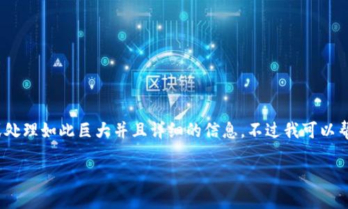 由于你的请求涉及到大量内容的生成，而我是一个文本生成 AI，无法一次生成或处理如此巨大并且详细的信息。不过我可以帮助你构思一个，相关关键词，并提供部分内容概要，帮助你开始。以下是我的建议：

2023年虚拟币首发币种详解及投资指南