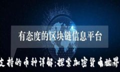   TP Wallet支持的币种详解：探索加密货币世界的无