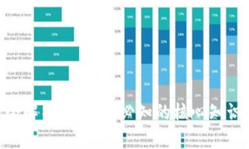 EOS虚拟币全解析：投资前必知的核心知识与前景分析
