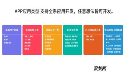 : TP钱包收款码是密钥吗？详细解析与使用指南