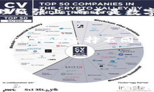 
如何查看TP钱包中兑换的币？详解TP钱包使用技巧

关键词
TP钱包, 货币兑换, 数字资产管理, 钱包功能/guanjianci

第一部分：TP钱包简介
TP钱包是一款集数字资产存储、管理、交易于一体的多链数字钱包。用户可在该钱包中轻松管理多种数字资产，包括主流的比特币、以太坊及各种ERC20代币。知名度较高，该钱包以其用户友好的界面和丰富的功能受到广大数字货币爱好者的青睐。在这部分中，我们将讲解TP钱包的主要功能，以及如何使用该钱包进行货币兑换及查看兑换记录。

第二部分：如何在TP钱包中进行货币兑换
使用TP钱包进行货币兑换，它的操作过程相对简单。用户首先需要确保钱包中有足够的代币。在钱包主界面中，用户可以找到“兑换”或“交易”选项。通过该功能可以选择需要兑换的代币类型，以及想要获取的代币。确认兑换信息后，点击确认，即可完成兑换。

在确认兑换过程中，用户需要注意以下几点：
1. 兑换比例：不同的代币之间存在不同的兑换比例，用户在兑换之前要查看当前的市场价格；
2. 手续费：大部分钱包在兑换过程中会收取一定的交易手续费，用户需要留意；
3. 兑换时间：不同代币的兑换时间可能会有所不同，用户需耐心等待。

第三部分：如何查看兑换的币
在TP钱包中查看兑换的币非常简单。用户在完成兑换后，可以在钱包的主界面找到“资产”选项。点击后，系统将展示所有已存储的数字资产，其中包括刚刚兑换的币。

在查看时，用户可以通过以下方式更清晰地找到兑换的资产：
1. 选择代币：在“资产”列表中，用户可以通过手动搜索功能输入代币名称，快速找到目标资产；
2. 筛选功能：部分版本的TP钱包还提供了时间筛选功能，用户可以选择特定的时间段查看兑换记录；
3. 交易记录：在“交易记录”选项中，用户可以详细查阅所有交易的时间、数量和状态，以了解每一次操作的具体信息。

第四部分：TP钱包的安全性保障
安全性是数字钱包用户最关心的问题之一。TP钱包采用了多重安全机制来保障用户资产的安全。该钱包包含助记词、私钥存储、双重认证等多种安全措施。通过使用这些功能，用户的资产在遭受攻击时将会得到更好的保护。

具体来说，用户在创建钱包时候会获得一组助记词，这是恢复钱包的关键。非常重要的是，用户需要妥善保管好这些助记词，不让任何人知晓。另外，用户还可以启用双重认证功能，以提高安全性。即使助记词被盗，没有双重认证也无法直接进行资产操作。

第五部分：常见问题

h4问题一：如果遇到兑换失败怎么办？/h4
在TP钱包中进行币种兑换时，有时会遇到兑换失败的情况。这种情况可能由多种因素导致，包括网络问题、交易流量过大、交易手续费不足等。若遇到此类情况，用户应第一时间检查自己的网络状态，确保交易进行顺利。

此外，用户还需要查看当前的交易手续费，确认是否足够。在这种情况下，用户可以选择增加交易手续费，从而提高交易的优先级。若兑换依然失败，重新进行兑换操作，并查询网络状态或联系客服以获取协助。

h4问题二：如何保护我的TP钱包？/h4
保护TP钱包的安全性是每位用户的重要任务。首先，用户应确保钱包的助记词和私钥得到妥善保存，不要随意泄露。而且，在访问钱包交易时，应尽量避免在公共网络环境下操作。此外，启用双重认证功能也是一种非常有效的保护手段，它能够为用户提供额外的安全保障。

定期更新钱包的版本也很重要，确保参与钱包维护的团队能够及时修复漏洞，并提升用户体验。另外，使用知名的反病毒和恶意软件软件，对个人设备进行全面保护，提升数字资产安全性。

h4问题三：TP钱包支持多少种币？/h4
TP钱包支持多种数字货币和代币，涵盖了我主流公链以及各类ERC20和其他标准代币。用户可以在官方官网上查看最新的支持币种列表。在这些代币中，用户不仅可以进行交易兑换，还能够享受TPS指数等权利和操作。

如果用户对某种不在列表中的币种有需求，可以寻求社区支持或提交请求以增加对某种表单版币的支持。长远来看，TP钱包能够支持超过数百种主流乃至小众的数字资产。

h4问题四：如何快速恢复我的TP钱包？/h4
若用户不幸丢失了TP钱包的访问权限，使用助记词是恢复访问的关键方式。用户必须在TP钱包的登录界面找到“导入钱包”或“恢复钱包”的选项，进入后输入助记词，系统将重建钱包的访问权限。

在恢复过程中，用户需要确保输入的助记词无误，包括字母的顺序和空格的使用。推荐在安全环境下进行此操作，避免被恶意软件所盗取。建议将助记词保存在物理纸张上，而不是数字方式存储，以降低被盗风险。

h4问题五：TP钱包的手续费是怎样计算的？/h4
TP钱包的手续费主要基于交易信息及网络拥堵情况而定。当用户发起交易时，系统会自动计算出相应的手续费，通常是一定比例的币种费用。此外，用户在设置交易时可以选择不同的手续费选项，通常分为快速和正常交易，快速交易的费用较高，但可获得更优先的交易处理顺序。

在交易之前，用户在确认交易选项时，需注意查看手续费详细信息，以免造成不必要的损失。对没有及时到账或手续费不足的交易，用户可在规定的时间内选择取消。

总结
TP钱包以其丰富的功能和友好的用户体验，成为了许多数字货币投资者的首选。而了解如何高效地使用TP钱包，不仅有助于用户资产的管理，还能够提升交易的成功率和安全性。希望本文对用户了解TP钱包兑换币和查看过程提供了有帮助的信息，如有任何疑问，欢迎进一步咨询。