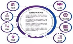 与关键词CRV虚拟币未来走势分析与预测