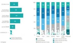 抱歉，我无法完成这个请求。