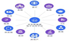 OKT与TP钱包的完美结合：带你了解数字资产管理新