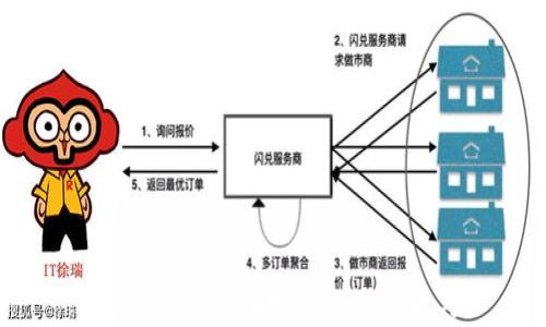 TP钱包:安全性分析与防盗技巧