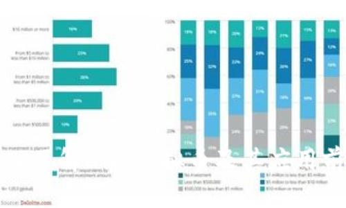 深入了解BNS虚拟币及其应用前景