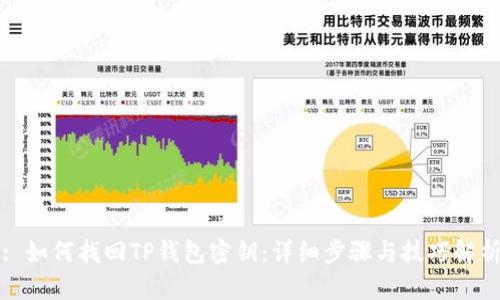 : 如何找回TP钱包密钥：详细步骤与技巧解析
