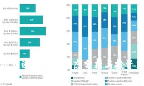 虚拟币近期市场动态分析与投资策略