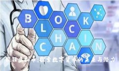 猩猩虚拟币：探索数字货币的未来与潜力