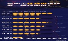 瑞郎币：未来数字货币的领导者，全面解析虚拟