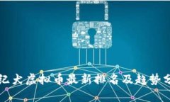 洲纪犬虚拟币最新排名及趋势分析