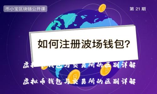虚拟币钱包与交易所的区别详解

虚拟币钱包与交易所的区别详解