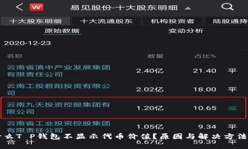为什么T P钱包不显示代币价值？原因与解决方法解析