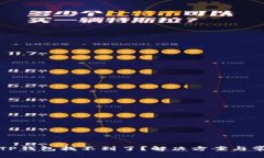 火币提币到TP钱包找不到了？解决方案与常见问题