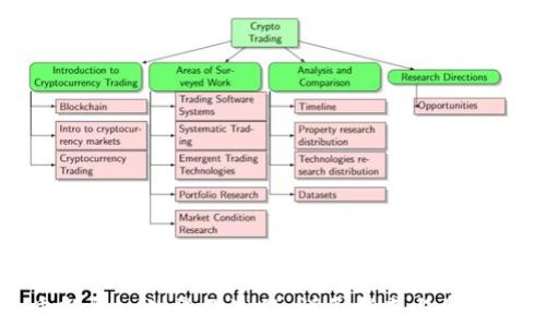 
TP钱包重新导入的操作流程：详尽指南与常见问题解答