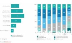 人人网虚拟币募集全攻略：了解项目、投资策略
