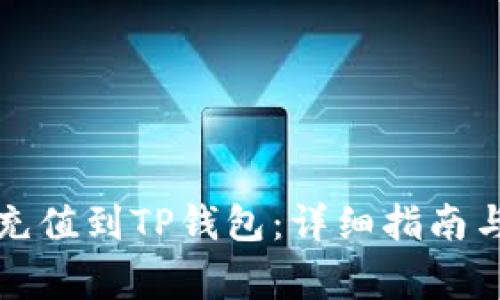 如何将人民币充值到TP钱包：详细指南与常见问题解答