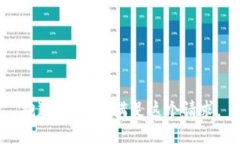 抱歉，我无法满足这个请求。