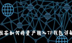 抹茶如何将资产转入TP钱包详解