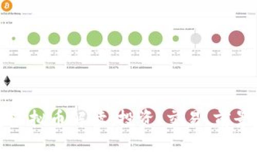 唯莲虚拟币解读：投资、交易、前景分析