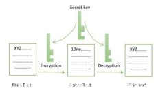 TP钱包如何转换成中文设置详细指南