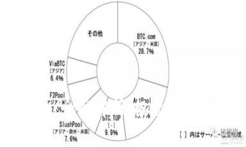 dopM虚拟币：全面解析，投资机会与风险分析