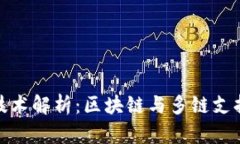 TP钱包底层技术解析：区块链与多链支持的完美结