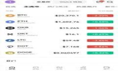 虚拟币NDN行情分析与市场前景展望