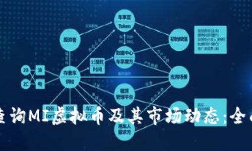 如何查询MI虚拟币及其市场动态：全面指南