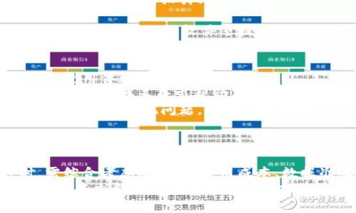   综合解析虚拟币行情软件：如何有效追踪数字货币市场动态 / 

 guanjianci 虚拟币, 行情, 软件, 投资 /guanjianci 

引言
近年来，随着区块链技术的迅猛发展，虚拟币成为了投资市场的一颗闪亮新星。虚拟币市场的波动性极大，吸引了众多投资者的关注。在这样的背景下，各种虚拟币行情软件应运而生，帮助投资者更好地理解和把握市场动态。本文将详细解析虚拟币行情软件的功能、选择方法以及使用技巧，助您在数字货币的海洋中乘风破浪。

虚拟币行情软件的功能与作用
虚拟币行情软件通常具备多种功能，主要包括实时行情查询、市场分析、交易策略建议、资讯推送等。首先，实时行情查询功能使用户能够随时获取最新的虚拟币价格信息，了解市场的涨跌走势。其次，市场分析功能通过图表、数据分析等方式帮助用户深入分析市场趋势，判断投资时机。
此外，许多行情软件还提供交易策略建议，基于算法分析市场数据，为用户制定合理的投资策略。同时，资讯推送功能为用户提供最新的市场资讯或政策变动，帮助投资者做出及时、准确的决策。

选择合适的虚拟币行情软件
在众多的虚拟币行情软件中，如何选择合适的工具显得尤为重要。首先，用户应该关注软件的界面设计和操作体验。简洁直观的用户界面能够有效提高用户使用效率。其次，软件提供的数据来源也是考量的重要因素，权威的数据来源能够提升数据的准确性和可靠性。
此外，选择支持多种虚拟币的行情软件也是非常重要的。随着新币种的不断涌现，支持多种货币的行情软件能够帮助用户实现多元化投资。另外，考虑到用户的操作习惯，支持手机端和桌面端同步的行情软件能够大大提升使用便利性。

如何高效使用虚拟币行情软件
为让用户更好地利用虚拟币行情软件，掌握一些高效使用技巧是非常必要的。首先，用户可以通过设置价格预警功能，及时捕捉市场动态。这一功能能够在目标价格达到时，通过推送通知提醒用户，从而抓住投资机会。
其次，用户应多利用软件中的图表分析功能，对价格走势进行深入的研判。不少行情软件提供各种类型的图表，如K线图、趋势图等，通过这些图表，用户可以更直观地了解市场变化。
最后，定期阅读软件提供的市场分析报告和投资策略，能够帮助用户更好地理解市场走向，提高投资的成功率。

潜在问题1：虚拟币行情软件的安全性如何？
在使用虚拟币行情软件时，安全性无疑是用户最为关注的问题之一。虚拟币由于其匿名性和去中心化的特点，容易吸引网络攻击者的目光。因此，选择一款安全性高的行情软件至关重要。
首先，用户应查看软件是否采用了加密技术保护用户的数据和资金。这包括SSL加密、双重认证等安全措施，能够有效防范潜在的网络攻击。此外，来自知名平台的行情软件通常在安全性上有保障，用户在选择时应优先考虑这类软件。
其次，用户还要注意软件是否提供风控措施，如投资限额、风险提示等功能。这些功能能够帮助用户在交易过程中降低风险，防止大额资金损失。

潜在问题2：虚拟币行情软件的使用成本高吗？
不少人在选择虚拟币行情软件时，因使用成本问题而犹豫不决。实际上，行情软件的使用成本因平台而异，有些软件提供免费使用版本，而有些则可能收取一定的订阅费用。
首先，免费版本的行情软件一般基础功能齐全，适合初学者使用。但其在数据更新频率、技术支持等方面可能存在不足。因此，若用户对于行情分析要求较高，选择付费版本无疑会获得更好的体验和更多的功能。
其次，在选择行情软件时，用户还应该关注性价比。有些付费软件虽然费用较高，但其所提供的数据分析、市场预测等专业服务，可能会为用户带来更高的投资回报。在综合考量后，选择适合自己使用需求的行情软件才是最重要的。

潜在问题3：怎样判断一款行情软件的数据是否准确？
数据的准确性是虚拟币行情软件最核心的指标之一。用户在使用行情软件时，首先应关注数据来源。一般来说，来自知名交易平台或数据分析公司的行情数据更为可靠。此外，行情软件的及时更新频率也是评判数据准确性的重要标准，据此用户可以避免因过时数据而导致的投资失误。
在选择时，用户可以考虑查看软件的用户评价和反馈，了解其他用户的使用体验。此外，自身也可以多对比几款行情软件的数据，寻找其中的共性，以此来判断数据的可信度。同时，建议用户关注行情软件提供的市场分析报告，通过专业的分析报告来辅助判断数据的准确性。

潜在问题4：虚拟币行情软件对新手投资者是否友好？
对于新手投资者来说，选择一款友好的虚拟币行情软件可以大大降低操作难度，为他们提供更好的使用体验。用户在评估软件的友好性时，可以重点关注其界面设计、功能丰富度以及操作简单性。
首先，软件的界面设计应，能使用户快速上手。对于完全没有虚拟币投资经验的新手来说，复杂的操作界面往往会让他们感到不知所措。
其次，软件功能的丰富性也非常重要。一款好的行情软件应能涵盖基本行情查询、分析报告、交易策略等功能，让新手投资者能够从不同的角度了解市场。此外，一些软件还提供线上培训课程和帮助中心，帮助新手更好地掌握操控技巧。

潜在问题5：虚拟币行情软件的常见问题及解决方案
用户在使用虚拟币行情软件时，可能会遇到各种问题，例如软件崩溃、数据更新慢、无法登录等。了解这些常见问题及其解决方案，有助于提升用户的使用体验。
首先，如果软件出现崩溃的现象，用户应该尝试重新启动软件，或检查网络连接是否正常。如果问题依旧存在，可以考虑卸载软件再重新安装，或与客服中心联系寻求帮助。
若数据更新缓慢，用户可以尝试切换网络环境，例如从Wi-Fi切换至移动数据，或关闭再重新打开软件。如果网络良好还是无法解决，可能是因为软件服务器出现问题，此时可以查看官方公告或社交媒体渠道获取最新动态。
最后，若用户无法登录，建议检查输入的帐户信息是否正确。也可以尝试重置密码，确保使用安全、快速的登录方式。

总结
总体而言，虚拟币行情软件为投资者提供了一个便捷的平台，可以帮助他们有效地追踪市场动态，制定投资决策。然而，用户在选择和使用软件时，需综合考虑安全性、使用成本、数据准确性等多方面因素。
通过合理使用这些工具，投资者能够在瞬息万变的虚拟币市场中把握机遇，实现投资目标。不断学习与实践，是每位投资者应当坚持的智慧之路。希望本文能够帮助到更多的虚拟币爱好者与投资者，助你在数字货币的世界里勇往直前。