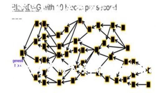   选择合适网络将欧易提币到TP钱包的方法指南 / 
 guanjianci 欧易提币, TP钱包, 加密货币, 提币网络 /guanjianci 

## 选择合适网络将欧易提币到TP钱包的方法指南

在数字货币的世界中，随着加密资产的逐步普及，越来越多的用户开始涉及数字货币的存储、交易和管理。欧易作为一个主流的数字货币交易平台，提供多种加密货币的提币服务。而TP钱包作为一个广受欢迎的数字货币钱包，允许用户安全地存储和管理他们的加密资产。然而，很多用户在将欧易的数字货币提币到TP钱包时，往往会面临选择提币网络的问题。

在本指南中，我们将深入探讨如何选择合适的网络将欧易提币到TP钱包。我们将讨论不同网络的特性、优缺点，以及在选择时需要考虑的因素。通过合理的网络选择，用户可以确保其资产快速、安全地到账。

### 一、提币网络的基本概念

提币网络是指加密货币进行转移时所使用的平台或协议。不同类型的网络有着不同的特点，例如速度、手续费、安全性等。当前市场上流行的提币网络主要包括：

1. **Ethereum (以太坊)**：以太坊是一个开源的区块链平台，允许用户构建去中心化应用程序。以太坊网络上的交易通常具有较高的交易费用，但其安全性和去中心化特性不容忽视。
  
2. **BSC (币安智能链)**：币安智能链是一个高性能的区块链平台，兼容以太坊虚拟机（EVM）。由于其低廉的交易费用和也快速的交易确认，其广受用户青睐。

3. **TRON (波场)**：TRON是一个专注于内容和数字娱乐的区块链，具有高吞吐量和免费交易的特点，适合许多应用。

4. **Polygon (多边形网络)**：Polygon旨在改善以太坊的可扩展性和用户体验，其网络费用相较于以太坊显著降低。

选择合适的提币网络可以影响您提币的速度和费用，因此了解每种网络的差异至关重要。

### 二、影响网络选择的关键因素

在选择网络时，需要考虑以下几个因素：

1. **手续费**：不同网络的交易手续费大相径庭，例如以太坊的手续费通常较高，而BSC和TRON则相对较低。选择一条手续费低的网络，可以降低用户的成本。

2. **速度**：提币的速度也是用户关注的重要因素。某些网络交易确认时间较长，可能导致用户的资产到账时间延迟。

3. **安全性**：安全性是任何交易的首要考虑因素。确保所选择的网络具有良好的安全记录，以保护用户的资产不受风险。

4. **兼容性**：在选择网络时，检查TP钱包是否支持所选网络的币种。如果不兼容，资金将无法到账。

5. **用户体验**：用户界面的友好程度、转账流程的简便性等都会影响用户的使用体验。

### 三、如何在欧易提币时选择合适的网络

在用户决定从欧易提币到TP钱包时，以下是一些具体的步骤和建议，以帮助您顺利完成提币：

#### 1. 登录欧易账户

首先，用户需要登录他们的欧易账户。确保使用强密码，并启用双重认证以保护账户安全。

#### 2. 进行提币操作

在登录后，用户需要进入“资产”页面，选择“提币”选项。根据自己的需求选择提币的数字货币。

#### 3. 选择提币网络

系统会显示可用的提币网络。根据之前提到的因素，比较各个网络的手续费、速度、兼容性等。

例如，如果用户选择提币以太坊（ETH）至TP钱包，确认TP钱包支持ETH，并了解当前的手续费。如果用户时间紧迫，也可以选择BSC。

#### 4. 填写提币地址

在选择网络之后，用户需要输入TP钱包提供的接收地址。确保输入无误，这是资金的去向，错误的地址将导致资产丢失。

#### 5. 确认提币

最后，检查所有信息无误后，确认提币。系统将提示用户相关手续费及到账时间。

### 四、常见疑问解答

在提币过程中，不少用户可能会遇到以下问题，我们将逐个解读。

#### 1. 提币到TP钱包的手续费是多少？

提币至TP钱包的手续费因所选网络而异。例如，以太坊网络的手续费通常较高，受到网络拥堵情况的影响。而在BSC和TRON网络上，手续费相对较为便宜，甚至可能在几分钱的水平。

每个网络的手续费也随时变化，建议用户在提交提币请求前查看当前手续费，以决定是否选择更友好的网络。如果用户在某个时间段内不急于提币，可以选择在手续费较低时再进行操作。

此外，一些平台在用户提币时，可能会收取固定的手续费或比例，因此建议用户在提币前仔细阅读相关规定。

#### 2. 提币的到账时间通常是多久？

提币的到账时间受多种因素影响，如选择的提币网络、网络拥堵情况、以及所提币种的确认时间。

以太坊网络通常需要至少30秒到几分钟进行确认，但在网络繁忙时期，可能需要更久。而在BSC或TRON网络中，因其较快的确认时间，转账一般可以在几分钟内完成。

用户可以在许多区块链浏览器上查看转账状态，例如通过以太坊的 Etherscan 或 BSC 的 BscScan。确认提币状态的同时，也能帮助用户及时掌握资产的流动情况。

#### 3. 提币地址填写错误会有什么后果？

将资金发送到错误的地址，通常是不可逆的。即便资金已经从交易平台发出，如果接收地址不正确，资产将丢失；在这个过程中，用户可能面临无法追回资产的严峻局面，因此必须在填写提币地址时格外小心。

为了确保输入的地址无误，用户可以通过复制粘贴的方式获取地址，避免手动输入过程中可能造成的错误。此外，在确认提币之前，建议再三检查接收地址，确保其准确无误。

#### 4. 如何避免提币过程中常见的错误？

避免在提币过程中发生错误，用户可以遵循几个简单的步骤。首先，始终确保从TP钱包复制接收地址，而非手动输入，以避免拼写错误。其次，可以进行小额测试转账，在确认资金顺利到账后，再进行大额提币。

还有，保持沟通渠道畅通。如果遇到问题，可以及时与TP钱包的客服或者欧易的客服联系，寻求支持与帮助。

#### 5. 提币过程中如何保护个人信息及账户安全？

在提币过程中，保护个人信息及账户安全显得尤为重要。用户应当确保使用强而独特的密码，启用双重认证，以增加账户的安全性。同时不能轻信来自陌生地址或链接的信息，不要轻易开启不明链接，防止信息被钓取。

定期监控账户的活动，查看是否有可疑交易也是非常重要的。如果发现异常交易，应立即采取措施，保护自己的资产。

在上述内容的框架与问答中，用户不仅将了解如何从欧易提币到TP钱包的网络选择，还能意识到保护自身资产安全的重要性。在数字货币的世界中，隐私和安全总是优先考虑的事项。希望本指南能为用户提供实用的参考，助力其在加密货币提币的旅程中更加顺利。