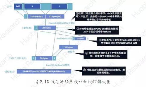 
tP钱包滑点保护的全面解析及其重要性