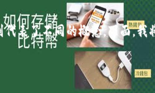 在区块链和加密货币的世界中，“TP”和“钱包”这两个术语分别代表了不同的概念。下面，我将为您详细解释TP（Token Protocol）以及与钱包相关的内容。

### TP是什么，如何使用多个钱包进行资产管理