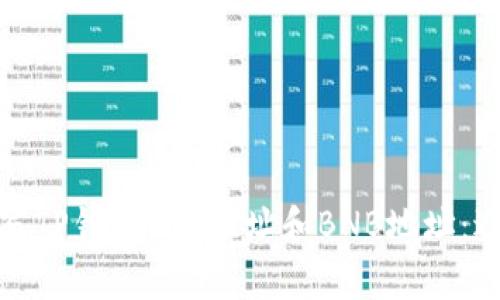 如何正确填写TP钱包ETH地址和BNB地址：避免常见错误