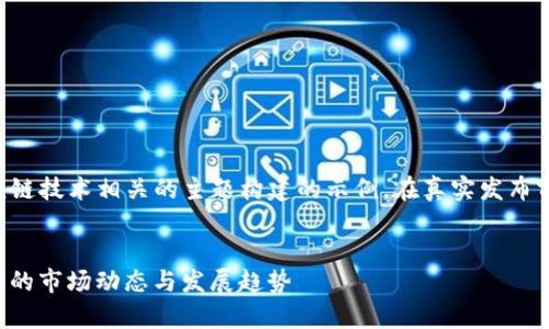 注意：以下内容是基于虚拟币和区块链技术相关的主题构建的示例。在真实发布前，请根据实际信息进行验证和更新。


深度解析CWIOS虚拟币：投资前必读的市场动态与发展趋势