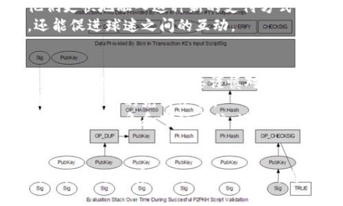 biao ti曼联虚拟币：足球与区块链的完美结合/biao ti  
曼联, 虚拟币, 足球, 区块链/guanjianci  

引言  
随着科技的不断发展，各个领域都在逐渐与数字化和区块链技术结合，足球界也不例外。其中，曼联作为全球最受欢迎的足球俱乐部之一，推出虚拟币的消息吸引了大量关注。在这篇文章中，我们将详细介绍曼联虚拟币的概念、背景、应用、潜在影响以及面临的挑战。  

曼联虚拟币的背景  
曼联俱乐部成立于1878年，位于英格兰曼彻斯特。多年来，该俱乐部赢得了无数荣誉，享有极高的全球知名度。与此同时，数字货币和区块链技术在金融领域的应用越来越广泛，俱乐部们也开始考虑如何利用这些新兴技术与他们的粉丝建立更紧密的联系。  
曼联虚拟币的推出，旨在通过技术手段增强与球迷之间的互动。通过发行自己特有的虚拟货币，俱乐部可以吸引投资者，并为球迷提供独特的体验，如获取球赛票务、参与线下活动等。  

曼联虚拟币的应用场景  
曼联虚拟币的应用场景繁多，涵盖了多个方面。从球迷互动，到商业运作，甚至到俱乐部品牌的提升，虚拟币的使用潜力巨大。  
首先，曼联虚拟币可以用作购买俱乐部商品的支付工具。例如，球迷可以通过虚拟币购买球队的周边商品、球票及VIP体验等。通过这样的方式，俱乐部不仅能增加收入，也能提升球迷的参与感。  
其次，曼联虚拟币能够用来参与投票和调查。球迷可以使用虚拟币对某些决策进行投票，比如球队的队服设计、选手的表现等。这种直接参与的方式无疑能够增强球迷的忠诚度。  
再次，曼联虚拟币还可以成为赞助商和广告主的营销工具。通过与多个品牌合作，俱乐部可以针对虚拟币持有者推出一些独家优惠和活动，吸引更多球迷加入到曼联的大家庭中。  

曼联虚拟币的潜在影响  
曼联虚拟币的推出不仅会影响俱乐部自身的运营，还可能对整个足球行业产生深远的影响。首先，对于俱乐部而言，虚拟币的销售可以成为一种全新的收入来源，减轻对传统赞助和门票收入的依赖。这种多元化的收入模式可以帮助俱乐部在经济波动中保持稳定。  
其次，虚拟币的使用可以提升球迷的互动性。通过让球迷参与到俱乐部的决策中，可以增强他们对俱乐部的归属感和忠诚度，进而吸引更多的关注和热情。这种参与感是传统观赏模式所无法提供的。  
最后，曼联虚拟币的成功实施可能会引领其他俱乐部的效仿，从而在整个足球产业中形成一种新的商业模式。如果越来越多的俱乐部开始推出自己的虚拟币，整个足球行业都将发生革命性的变化。  

曼联虚拟币面临的挑战  
尽管曼联虚拟币展现出了广阔的前景，但在实施过程中仍然面临不少挑战。首先，技术层面的挑战是显而易见的。如何保障虚拟币的安全性和流动性，是曼联必须考虑的重要问题。如果虚拟币系统遭遇安全问题，可能会导致球迷对其信任度降低。  
其次，法律法规的合规性也是一个挑战。不同国家和地区对虚拟货币的监管政策不尽相同，曼联必须谨慎处理，确保其虚拟币的运行不会触犯相关法律法规。  
再者，市场的接受度也是一个重要因素。虽然曼联拥有众多球迷，但并不是所有球迷都会接受这种新兴的支付方式。俱乐部需要通过教育和引导，逐步提高球迷对于虚拟币的认识和使用的意愿。  
最后，经济环境的变化也会对虚拟币的价值产生影响。如果整体市场环境恶化，虚拟币的价值可能会受到侵蚀，从而导致球迷的投资意愿下降。  

相关问题探讨  

问题一：曼联虚拟币如何保证安全性？  
在数字资产的交易中，安全性问题常常是用户最为关心的内容。对于曼联虚拟币而言，安全性是其成功的关键。首要措施是应用强大的加密技术。曼联可以借助现代加密学来确保每一笔交易的真实性和不可篡改性。  
其次，俱乐部应建立全面的安全检测机制，包括定期的系统安全审计和漏洞检测。此外，用户数据的保护也是至关重要的，俱乐部需确保用户的个人信息不会在未经允许的情况下泄露或者被滥用。  
此外，曼联还可考虑引入多重身份验证机制，进一步增强账户的安全性。这将大大减少账户被盗的风险，增加用户对虚拟币系统的信任度。  

问题二：曼联虚拟币如何与球迷互动？  
曼联虚拟币旨在通过各种创新的功能与球迷之间建立更紧密的联系。俱乐部可以设计专门的应用，球迷可以使用虚拟币参与各类活动。例如，虚拟投票可以让球迷在某些事项上表达自己的观点和意愿，增强参与感。  
例如，俱乐部可以定期发布相应活动的投票，让持有虚拟币的球迷选择他们想要的独家体验。这样不仅增加了球迷的参与度，也让他们感受到自己对于俱乐部发展的影响力。  
此外，曼联还可以创建一种奖励机制，鼓励球迷使用虚拟币进行消费。例如，每次使用虚拟币购买商品时，能够获得额外的积分，积分可以用于以后购买的折扣或兑换独家商品。  

问题三：其他俱乐部是否会跟进发行虚拟币？  
曼联作为世界上最具影响力的足球俱乐部之一，其采用虚拟币的举措势必会激励其他俱乐部考虑是否实施类似的策略。现在，许多俱乐部在不停地寻找新的收入来源，虚拟币的发布可能成为他们的一个借鉴。  
如果其他俱乐部也开始发行自己的虚拟币，这将可能导致足球行业中的一场虚拟货币竞赛，最终形成一种全新的商业模式。不过，这种竞争也可能引起市场的混乱，尤其是在现有的监管框架内，如何找到平衡，确保合法性和有效性，是各个俱乐部需要面对的重要挑战。  
在这种情况下，消费者的选择也会变得更加复杂。球迷会基于自己对各个俱乐部的忠诚度做出不同的消费选择，这将让虚拟币的市场更加细分和多样化。  

问题四：曼联虚拟币的市场认可度如何提升？  
提升曼联虚拟币的市场认可度，首先需要进行有效的营销宣传。俱乐部可以通过多种渠道进行推广，如社交媒体、俱乐部官方网站、团体邮件以及与知名品牌的合作等，让球迷了解虚拟币的具体应用场景和好处。  
其次，提供相关的教育资料也是不可或缺的。很多球迷可能对虚拟货币的概念有所陌生，俱乐部应该为他们提供易于理解的指引和帮助，帮助他们更快地融入这种新的支付方式。  
此外，俱乐部可以举办线下活动，让实际使用虚拟币的球迷分享他们的体验，增强社会性和认可度。这些活动不仅能加深球迷对虚拟币的理解，还能促进球迷之间的互动。  

问题五：曼联虚拟币的市场建设会遇到哪些障碍？  
然而，在市场建设过程中，曼联虚拟币也会遇到一系列障碍。首先，法律法规的不确定性可能影响虚拟币的推广。在不同国家，虚拟货币的监管政策差异极大，曼联需要谨慎对待，确保合规运行。  
其次，市场教育和接受度也是障碍之一。许多球迷对虚拟币不甚了解，甚至存在误解。通过有效的市场教育，帮助球迷建立对虚拟币的认知是推动市场建设的先决条件。  
最后，竞争对手的出现也将给曼联虚拟币的推广带来压力。如果其他俱乐部同时推出虚拟币，可能会对曼联的市场份额造成威胁。因此，建立独特的品牌形象和市场定位，进而提高球迷的黏性，是曼联面临的又一挑战。  

结论  
曼联虚拟币的推出不仅是足球与区块链科技结合的创新实践，也是俱乐部未来发展的重要方向。尽管在实现过程中面临诸多挑战，但如果成功，将为曼联开启全新的商业模式，同时也能为球迷提供更丰富的参与和互动体验。未来，曼联和其他俱乐部的虚拟币将为整个足球行业带来新的活力，推动行业结构的更新和完善。