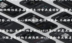 Woop虚拟币：投资价值、市场分析与未来前景Woo