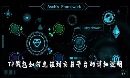 TP钱包如何充值到交易平台的详细说明