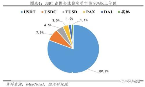 如何在钱包内直接兑换虚拟币：完整指南