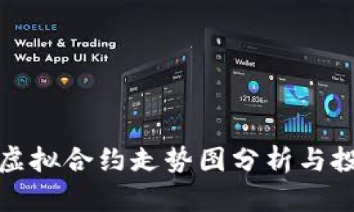 比特币虚拟合约走势图分析与投资策略