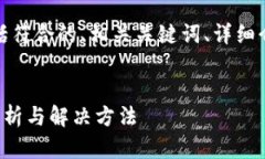 以下是您所需的内容，包括符合的、相关关键词