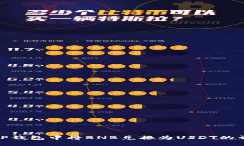 如何在TP钱包中将BNB兑换为USDT的详细步骤