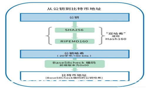 全面解析欧姆虚拟币：投资、技术及未来趋势
