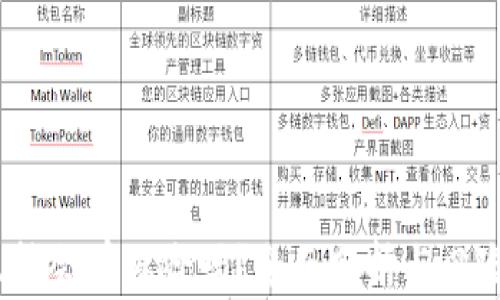 
t p钱包互转会有风险吗？全面分析与风险防控措施