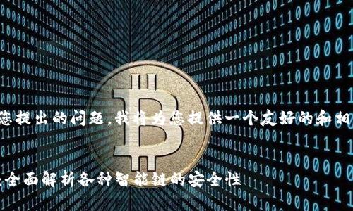 考虑到您提出的问题，我将为您提供一个友好的和相关描述。


TP钱包：全面解析各种智能链的安全性