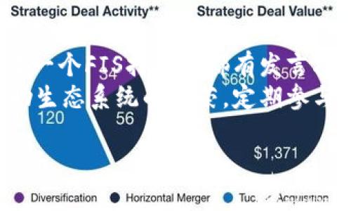 baiotiFIS虚拟币网站：探索金融创新与区块链未来/baioti

FIS, 虚拟币, 区块链, 加密货币/guanjianci

随着金融技术的迅猛发展，虚拟币已经成为全球经济体系的重要组成部分。特别是在区块链技术的推动下，新的金融模式不断涌现，FIS（Fisherman Coin）作为一种新兴的虚拟货币，正逐渐成为用户关注的焦点。本文将详细探讨FIS虚拟币的网站特点、功能、应用场景以及如何参与到这一金融创新之中。

什么是FIS虚拟币？
FIS虚拟币是一种基于区块链技术的加密货币，旨在为用户提供一个更加透明、安全和高效的交易平台。它通过去中心化的机制，消除了传统金融体系中的许多中介环节，使得用户能够以更低的成本进行交易与投资。FIS币的独特之处在于其在社区治理、交易安全、以及智能合约等方面的优势，吸引了大量投资者和开发者的关注。

FIS虚拟币网站的功能与特点
FIS虚拟币网站不仅是一个交易平台，更是一个信息交流和教育资源的集合地。用户可以在这里获取行业动态、市场分析、技术教程等。同时，网站提供的多种功能使得用户能够方便快捷地进行交易。以下是FIS虚拟币网站的一些主要功能：
ul
    listrong即时交易平台：/strong用户可以快速买入或卖出FIS虚拟币，支持多种加密货币的兑换。/li
    listrong安全保障：/strong网站采用多重加密和分布式存储，确保用户资产的安全。/li
    listrong用户教育：/strong提供全面的教程和分析，帮助新手快速熟悉虚拟币交易。/li
    listrong社区互动：/strong用户可以在论坛中分享经验，提出问题，与其他投资者进行交流。/li
/ul

如何购买FIS虚拟币？
购买FIS虚拟币的步骤相对简单，但用户需要了解市场变化及风险，以下是一般的购买流程：
ol
    listrong创建账户：/strong访问FIS虚拟币网站并注册一个账户，完成身份验证后即可使用。/li
    listrong充值资金：/strong通过支持的支付方式为账户充值，常见的方法包括银行转账、信用卡或其他加密货币。/li
    listrong选择交易对：/strong在交易市场中选择FIS与其他加密货币的交易对，如FIS/BTC或FIS/USDT。/li
    listrong下单交易：/strong输入交易数量和价格，确认订单并完成交易。/li
/ol

FIS虚拟币的投资风险与收益
投资FIS虚拟币有其潜在的收益，但同时也伴随着较高的风险。由于加密货币市场波动极大，价格受多种因素影响，如市场供需、政策变化、技术发展等。因此，投资者在决策时需要审慎考虑：
ul
    listrong市场波动：/strong加密货币价格波动剧烈，短时间内可能出现大涨大跌，因此投资者需要具备相应的风险承受能力。/li
    listrong技术风险：/strong尽管区块链技术被广泛认为是安全的，但黑客攻击和技术故障依然可能影响交易安全。此外，新兴币种相对成熟币种而言，其技术成熟度和稳定性可能较低。/li
    listrong市场操控：/strong在低流动性的市场中，个别大户可能会操控价格，给普通投资者带来潜在风险。/li
/ul

FIS虚拟币的未来展望
随着区块链技术的不断发展，虚拟币的未来充满了机遇。FIS虚拟币作为其中的一员，有着美好的前景。首先，越来越多的企业开始接受加密货币作为支付方式，增强了其实际应用价值；其次，去中心化金融（DeFi）的兴起为FIS提供了新的发展空间，更多的金融应用场景正在被开发。最后，随着全球对数字资产的重视，FIS有可能在监管合规的道路上获得政策支持，促进其更大范围的采纳。

常见问题咨询
1. FIS虚拟币与其他虚拟币有什么区别？
FIS虚拟币与其他虚拟币相比，有其特定的技术架构和应用场景。例如，比特币（BTC）被视为数字黄金，主要用于价值存储，而以太坊（ETH）则侧重于智能合约和去中心化应用的开发。而FIS则专注于社区治理和金融创新推动，旨在为用户提供更多元化的金融服务。
其技术上，FIS采用了新型的共识机制，确保交易的安全性与有效性，这也是与其他加密货币的一大不同。此外，FIS的社区活跃度高，用户可以在平台上参与治理决策，增强了用户的参与感与归属感。

2. 如何保障在FIS交易中的安全？
在进行FIS交易时，安全性是投资者最为关注的问题。首先，用户应该选择官方网站并启用双重身份验证，以加强账户的安全保护。其次，用户不应将大量资产存放在交易所，最好将长期持有的FIS资产转移到个人钱包进行存储。此外，用户应保持警惕，定期检查账户的交易记录，及时发现异常情况，并采取相应措施。
值得一提的是，FIS虚拟币网站不断升级其安全措施，采用最新的加密技术和防火墙，确保用户信息和资产安全。同时，用户参加社区活动，保持信息的敏感性和更新速度，也是保障安全的重要方面。

3. 对于新手而言，如何理解虚拟币市场？
对于新手来说，虚拟币市场可能初看起来复杂难懂，但实际上，通过一些基础知识的学习和实践，可以逐步克服这些困难。首先，了解虚拟币的基本概念，包括什么是区块链、加密货币、数字资产等。其次，关注市场动态和相关新闻，通过学习行业专家的分析，提升自己的市场判断能力。此外，建议新手从小额投资入手，逐步积累经验，避免因盲目跟风而造成的损失。
同时，参与FIS虚拟币网站的社区互动，与其他投资者交流经验，都是帮助新手快速入门的有效途径。借助网站提供的教育资源，积极参与线上活动，也是快速了解市场的好方法。

4. 当前FIS虚拟币的市场表现如何？
FIS虚拟币的市场表现可从多个维度进行分析。首先，查看其价格趋势，以及成交量的变化情况，以判断用户的买卖意愿。其次，通过技术指标分析，如相对强弱指数（RSI）、移动平均线（MA）等，帮助判断当前市场的热度与潜在的趋势。
此外，外部环境也会影响FIS的市场表现，包括宏观经济状况、政策法规变化、金融市场动态等。投资者需多方面考虑，以作出更加全面的市场分析。同时，保持对FIS官方网站和相关社交媒体的关注，获取最新的项目动态和市场信息，也是必要的。

5. 如何参与FIS的生态建设与治理？
参与FIS的生态建设与治理，用户可以通过多种方式进行。首先，持有FIS币的用户可以参与项目的投票，对于未来的发展方向和重大决策进行表决。这种去中心化的治理方式使得每一个FIS持有者都有发言权，也鼓励用户积极参与生态建设。
其次，用户可以通过分享自己的经验和知识，为新手提供帮助，从而促进整个社区的良性发展。此外，开发者可以基于FIS的技术架构，进行应用开发，拓展FIS的功能和使用场景，帮助生态系统的繁荣。定期参与社区活动和线下会议，将有助于增强用户之间的联系，共同推动FIS的未来发展。

总之，FIS虚拟币作为新兴的数字资产，具有丰富的内涵和广阔的发展空间。随着越来越多的人开始关注和参与这个生态系统，未来值得期待。