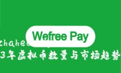 canchaheobody2023年虚拟币数量与市场趋势分析